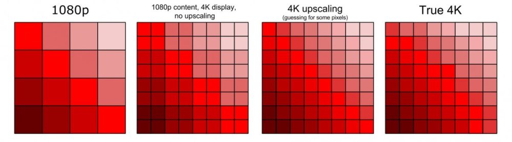 1080p-to-4K-upscaling-visual_1.jpg